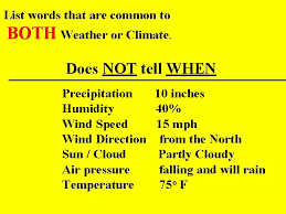 (some students may not have considered this possibility. Weathr Climate Crash Course Weatherclimate Https Www Youtube
