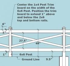 Sacramento flat top custom fence with pool gate. Backyard Fences Building A Fence Crossbuck Fence