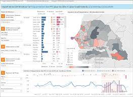 We're here to help you and your customers. Covid 19 Coronavirus Data Hub Tableau