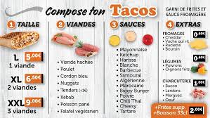 Best Of Tacos