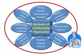 Is a company based in malaysia, with its head office in batu caves. 2