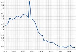 The Legacy Of The Fur Trade Seaotters Com