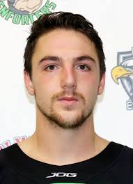 Player photos for the 2016-17 Markham Royals at hockeydb.com