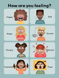 نتیجه جستجوی لغت [feeling] در گوگل