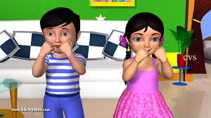 See full list on vocabineer.com Learn Body Parts Song 3d Animation English Nursery Rhyme For Children Youtube