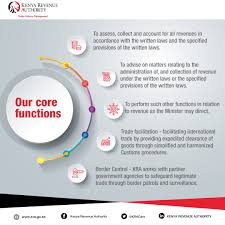 Kenya revenue authority (kra) is charged with the duty of collecting revenue for the government of kenya. Kra Care On Twitter As The Kenya Revenue Authority Here Are Our Core Functions For More Details Please Visit Https T Co Nqtlx2mkeb Https T Co G7eqbxdpbw Twitter