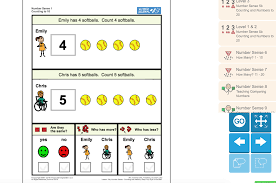 My Favorite Unique Learning Systems Lists And Lessons For Students With Significant Disabilities Delightfully Dedicated