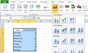 5 Easy Steps To Make Your Excel Charts Look Professional