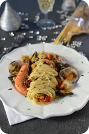 Epingle Sur Plats D Ailleurs
