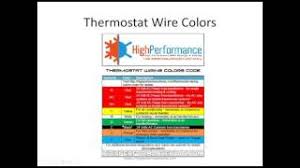 It's important to note that in some cases the color of the wire does there are a variety of thermostat wire types. Thermostat Wiring Colors Code Easy Hvac Wire Color Details 1