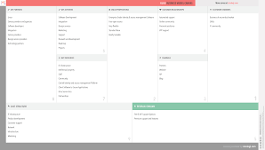 Gluu Business Model Canvas Business Model Canvas Business Model Canvas Examples Business Canvas