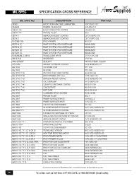 Specification Cross Reference Mil Spec Manualzz Com