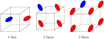 Line search increases the effectiveness of the newton method when convergence is slow due to roughness of the residual. Materials Free Full Text Effective Properties Of Composites With Periodic Random Packing Of Ellipsoids Html