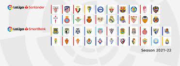 Also get all the latest updates on la liga points table & standings, live scores, results, latest news & much more at sportskeeda. Laliga Home Facebook