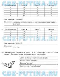 гдз по биологии 7 класс сонин с деревом учебник Pin Ot Polzovatelya Melissa Na Doske Disquequ Plany Urokov Matematika I Uchebnik