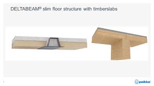 Metalwërks ® column and beam cladding is engineered to provide expanded design flexibility. Open Source Wood Idea