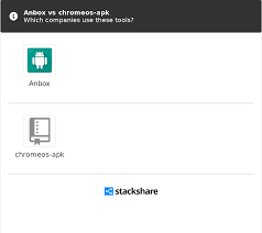 One of the best things about google chrome is the ability to extend its capabilities by adding a myriad of extensions to help improve functionality, usability, privacy, and productivity. Anbox Vs Chromeos Apk What Are The Differences