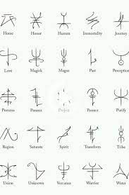 Tatouagesmain Small Symbol Tattoos Simple Tattoos For Women Simple Hand Tattoos