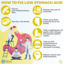 Your stomach is full of naturally produced acid that helps break down food and protects the gi tract from infection. Why Many People With Low Stomach Acid Unknowingly Make It Worse