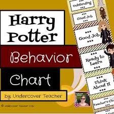 Magical Wizard Behavior Chart 7 Levels