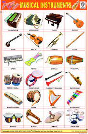 The musical instruments section of the indian culture portal contains information about a range of instruments from across india. Pin On Charts