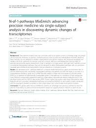 We did not find results for: Pdf N Of 1 Pathways Mixenrich Advancing Precision Medicine Via Single Subject Analysis In Discovering Dynamic Changes Of Transcriptomes