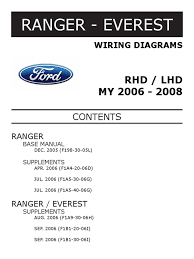 Click on any of them to view the expanded image, which you can download and print. Ranger Everest Wiring Diagrams Pdf Electrical Connector Hvac