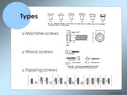 Fasteners of high tensile class 12.9 are generally supplied unplated with an oil quenched finish, where the rilsan® pa 11 coatings may be applied to all types of steel fasteners. Nuts And Bolts Threaded Fastener Issues Types Materials Grades Ppt Video Online Download