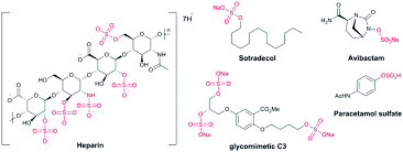 Or any other drugs, foods, or substances. Sulfation Made Simple A Strategy For Synthesising Sulfated Molecules Chemical Communications Rsc Publishing