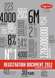 Payment for interest on judgement amounts. Https Www Ingenico Com Binaries Content Assets Corporate En Finance Registration Documents Registration Document 2012 Pdf