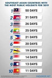 Devania annesya indonesia merupakan negara di asia tenggara yang masuk dalam asean. Negara Penghasil Timah Terbesar Di Asia Tenggara Adalah