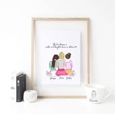Each gift is a timeless reminder of the joy, passion, and hope that you have for your child as she makes her way through the world. Personalized Daughters And Mom Wall Art Glacelis