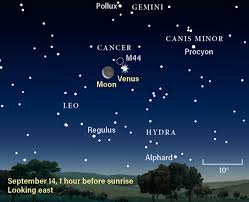 What does home mean to me? Sky This Month The Moon Passes Near Mars And Venus In September Astronomy Com