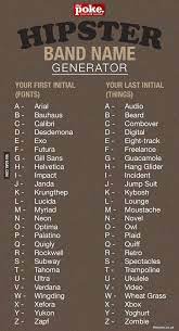 Zapt Ukulele Sounds Bad Funny Name Generator Band Name Generator Name Generator
