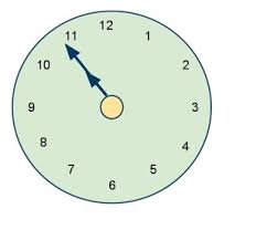 The third hand on a clock is called the second hand. How Many Times During The Day Do The Hands Of A Clock Overlap Mathlete S Corner
