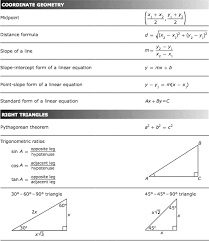 Factoring 1) + b) m k staar algebra i reference materials state of texas assessments of academic readiness staar ® perfect square trinomials aa22−+2 bb =−()ab 2 aa22++2 bb =+()ab 2 difference of squares ab22−= ()ab− (a properties of exponents Meticulous Staar Geometry Reference Chart Staar Geometry Reference Chart Staar Geometry Reference Materials S Math Formula Chart Formula Chart Distance Formula