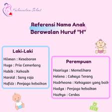 Semoga kumpulan nama ini bisa. Maksud Nama Perempuan Huruf H Aretu