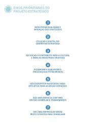 Cristina Ivone- Sounding Ceará and Reproduction Common Good