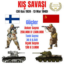 Tarihi Dosyalar Adli Kullanicinin World War 2 Edits Panosundaki Pin