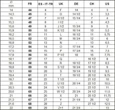 Bague Chevaliere Homme 16g En Argent Massif 925 Serti Zircon Bleu Scorpion Signe Du Zodiaque Un Grand Marche Ce bracelet homme est fabriqués de cuir véritable dans un design unique et fascinant, mis en évidence par une plaque zodiaque scorpion en acier inoxydable et aussi par le fermoir acier aimanté. bague chevaliere homme 16g en argent