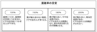 ｄメニューニュース - News update