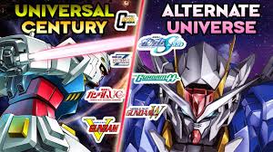 We leverage cloud and hybrid datacenters, giving you the speed and security of nearby vpn services, and the ability to leverage services provided in a remote location. Chronexialogy Sorting The Entire Mobile Suit Gundam Timeline Youtube
