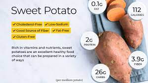 Sweet Potato Nutrition Facts And Health Benefits