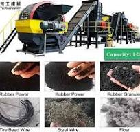 Industrial Tire Recycling Line-Crush Tire into Particle ...