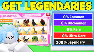 6 Easy Ways To Get Legendary Pets In Adopt Me Roblox Youtube