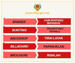 Dewan Bahasa Dan Pustaka On Twitter Anda Tak Perlu Lagi Menggunakan Huruf Condong Untuk Perkataan Ini Ayuh Biasakan Perkataan Dalam Bahasa Melayu Bahasajiwabangsa Gerakandekadbahasakebangsaan Https T Co Uet6swmwfk