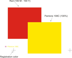 Maybe you would like to learn more about one of these? Film Untuk Sablon Dan Separasi Jawaban Atas Pertanyaan2 Danta Print Setting