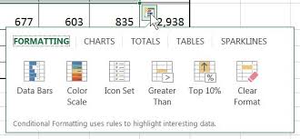 What Are The Top 10 Excel 2013 New Features