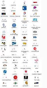 Aquí tienes todas las respuestas de logo quiz nivel 11. Soluciones Logo Quiz Foro Nextpit