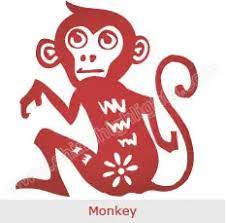 Year Of The Monkey 2028 2016 2004 1992 1980 1968 Zodiac Luck Romance Personality In 2020 Chinese Zodiac Signs Chinese New Year Monkey Year Of The Monkey